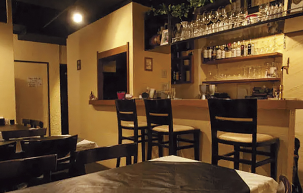 イタリアンバール リチェット　（Ricetto）